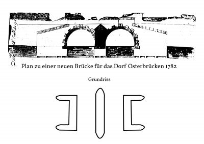 Brücke 1782
