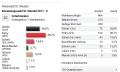 Vorschaubild der Version vom 29. September 2017, 21:18 Uhr