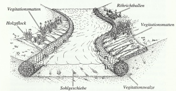 Quelle: Chronik der Ostertalbahn, Bd. 2